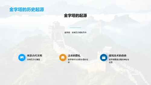 古迹之旅：文明篇章