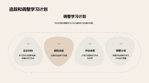 走进四年级学习