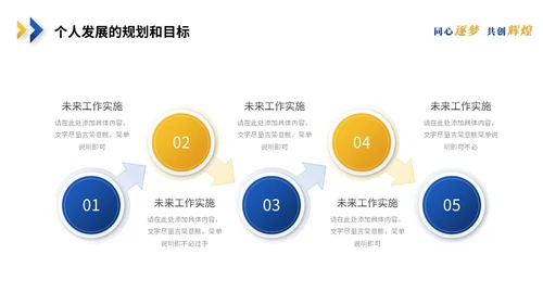 简约蓝黄商务转正述职报告工作汇报工作总结自我介绍ppt模板