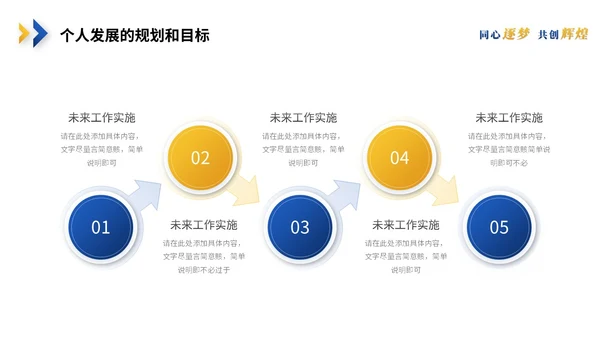 简约蓝黄商务转正述职报告工作汇报工作总结自我介绍ppt模板
