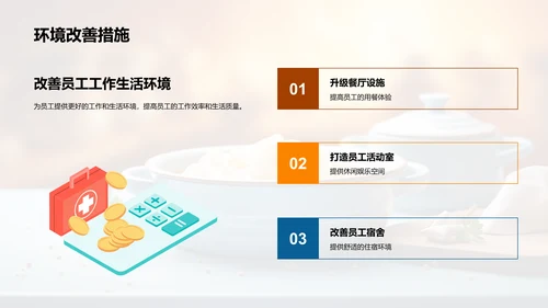 餐饮业的挑战与变革