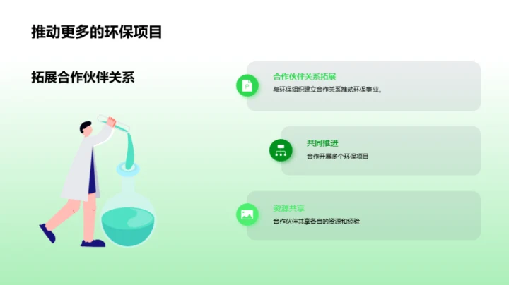 环保使命：挑战与突破