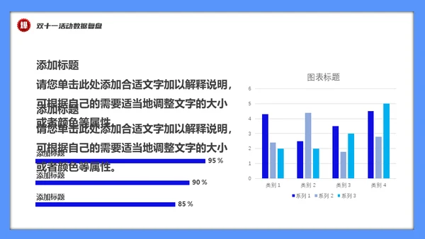 双十一促销活动数据复盘总结通用PPT模板