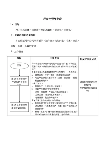 废弃物管理制度