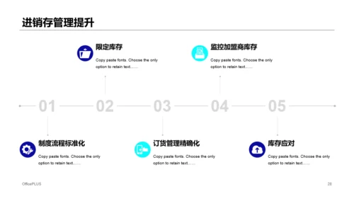 蓝色渐变线条商务风项目市场营销计划PPT下载