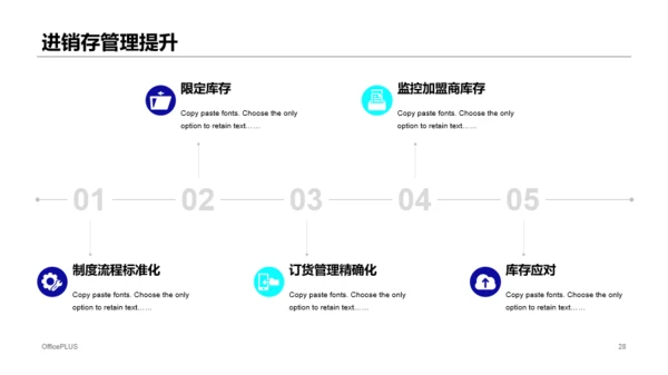 蓝色渐变线条商务风项目市场营销计划PPT下载