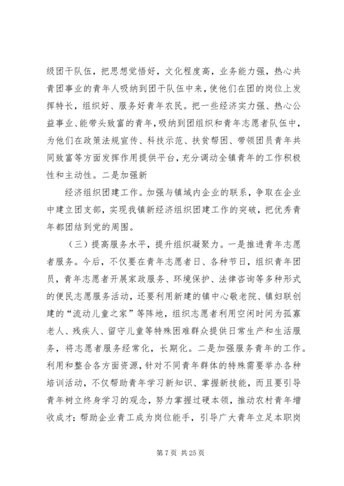 团区委学习调研报告.docx