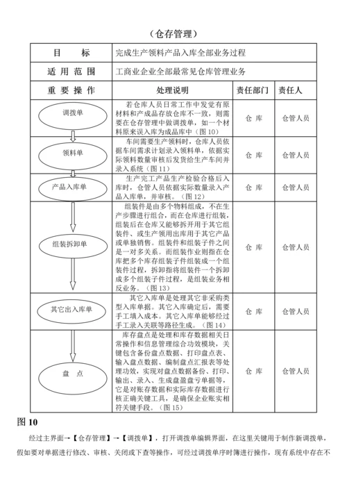 KIS产品操作基础手册业务篇.docx