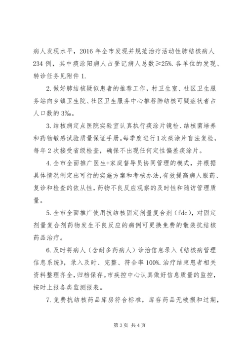 结核病防治工作计划 (4).docx