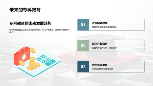 专科教育未来展望