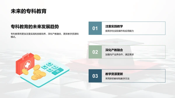 专科教育未来展望