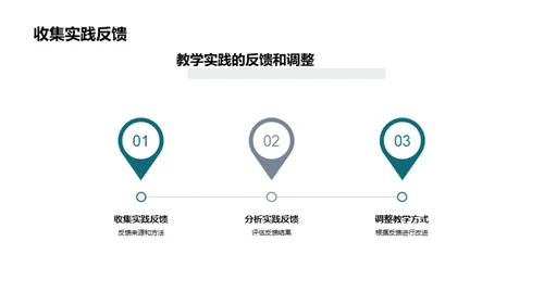 探索教学实践之路