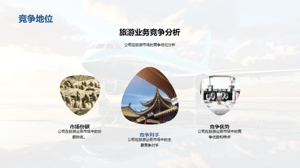 旅游业务探索与展望