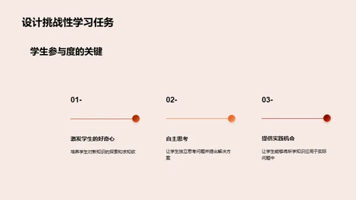 国潮风教育培训教学课件PPT模板