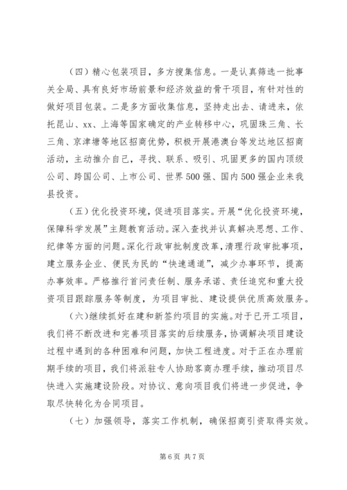 县招商引资工作情况汇报 (11).docx