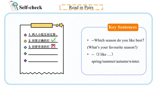 Unit 2 My favourite season Part A Let's learn课件（45