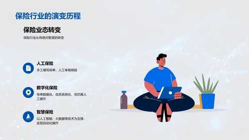 互联网驱动的保险创新