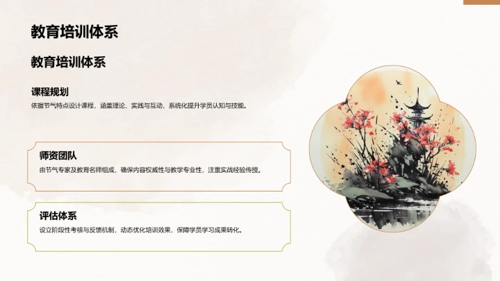 二十四节气之惊蛰PPT模板