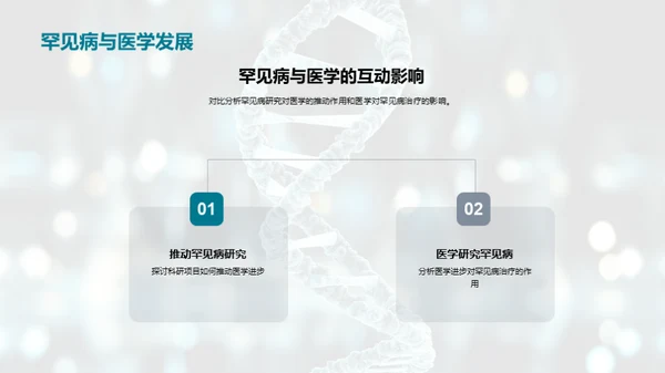 揭秘罕见病