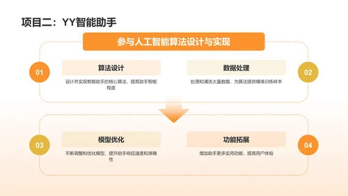 橙色手绘风IT精英求职简历PPT模板