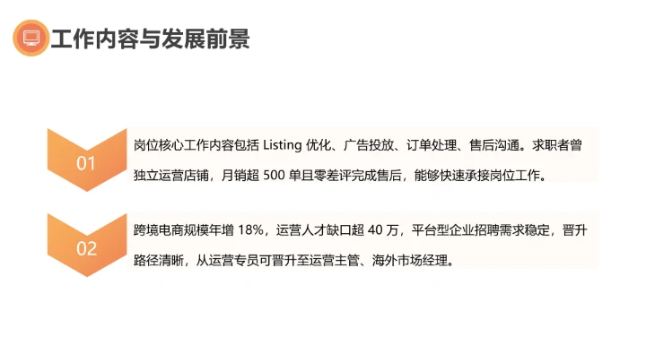 英语专业大学生求职综合能力展示职业生涯规划通用PPT模版