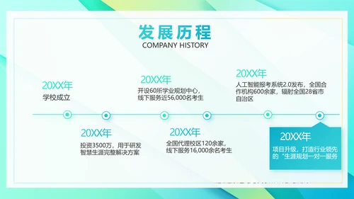 新教师培训会工作总结汇报计划动态PPT模板