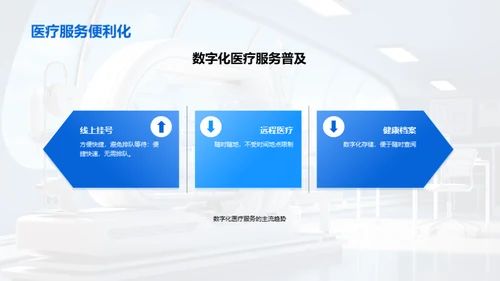探索数字医疗新纪元