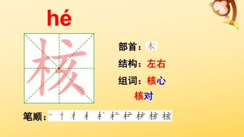 7 呼风唤雨的世纪  课件
