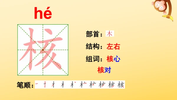 7 呼风唤雨的世纪  课件