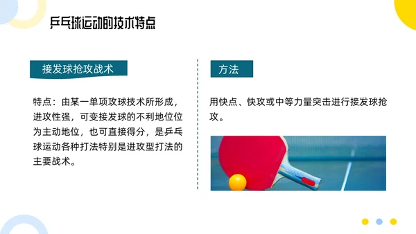 蓝色简约乒乓球起源与发展小学体育PPT课件PPT模板宣传PP