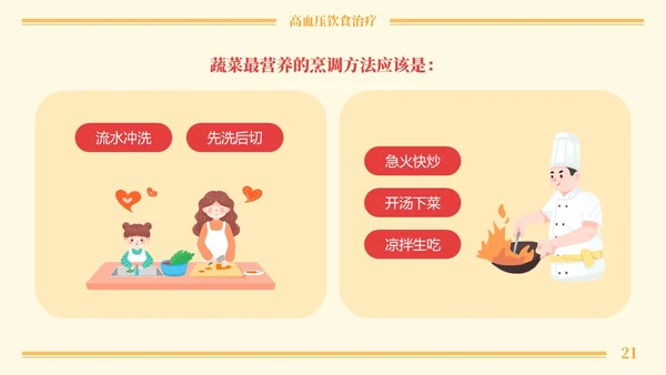 黄色卡通高血压与饮食健康培训课程PPT模板