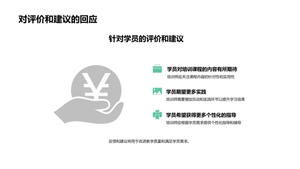 培训师季度绩效回顾