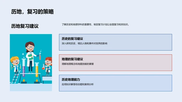 全科复习策略解析PPT模板