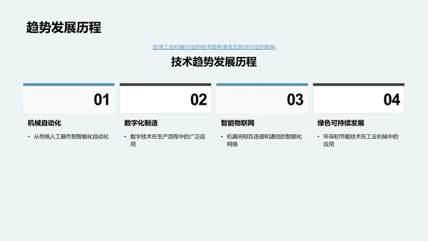 工业机械先锋技术