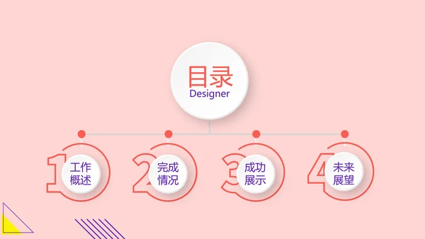 成功人士的演讲年终工作总结商务通用PPT动态模板