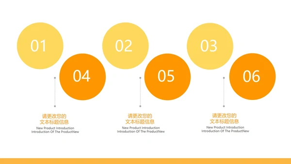 黄色教师指导在线教学汇报PPT模板