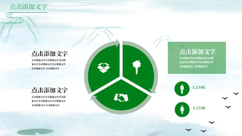 绿意山水中国风端午节习俗介绍通用PPT模板