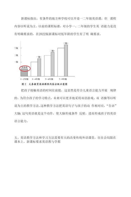 研读新课标-把握英语教、学思路.docx