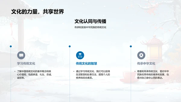 小寒节气知识PPT模板