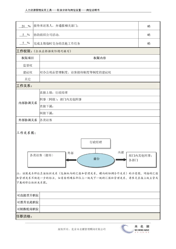 岗位说明书：前台.docx