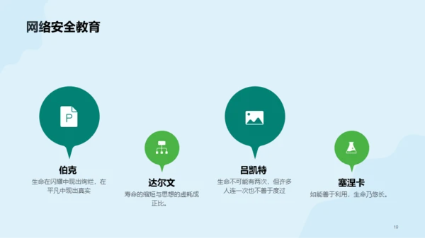 绿色校园安全教育教育主题班会PPT