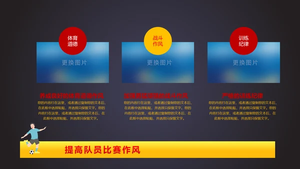 详细内容足球培训少儿足球培训PPT模板