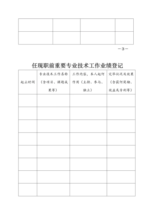 内蒙古专业技术职务任职资格评审表.docx