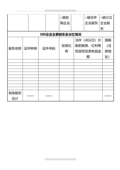 中华人民共和国企业所得税年度纳税申报表(a类-年版).docx