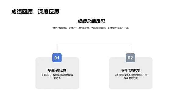 数学学习新策略PPT模板