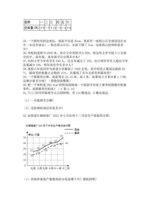 六年级小升初数学应用题50道附参考答案【黄金题型】.docx