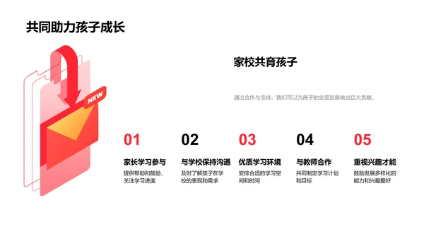 新学期教学方案解读PPT模板