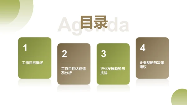 绿色商务风年度工作目标达成情况分析PPT模板