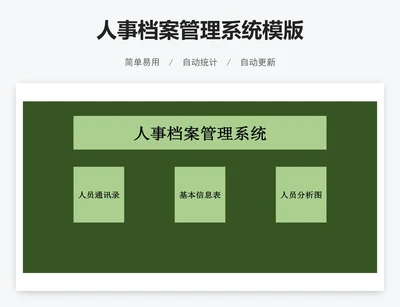 人事档案管理系统模版