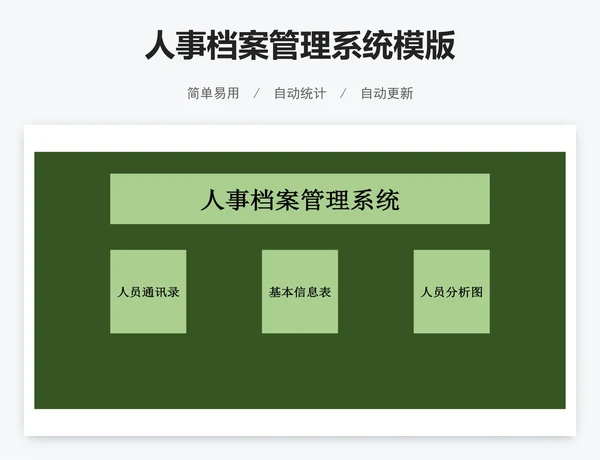 人事档案管理系统模版